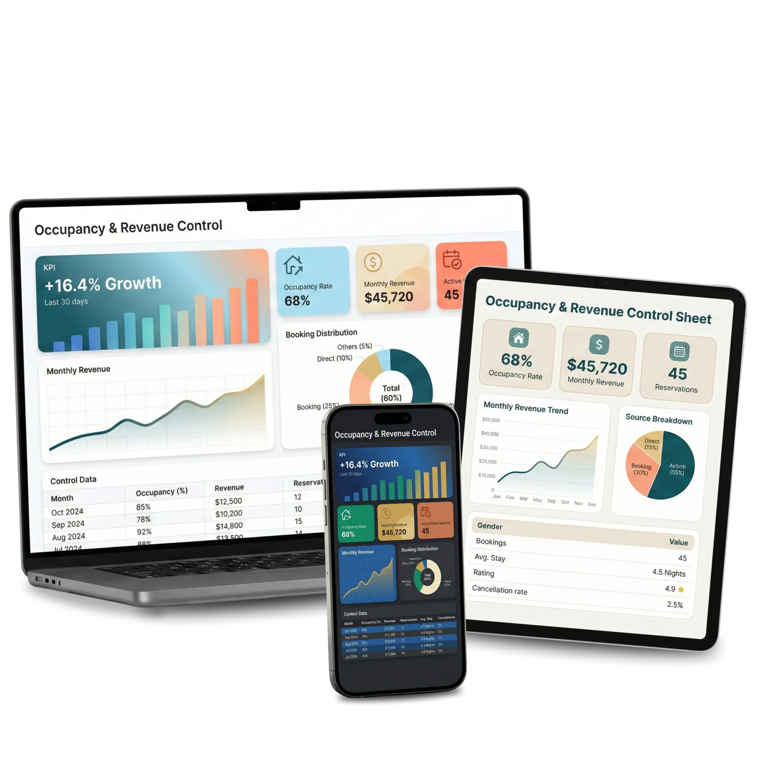 Mockup of the Guest Psychology Guide