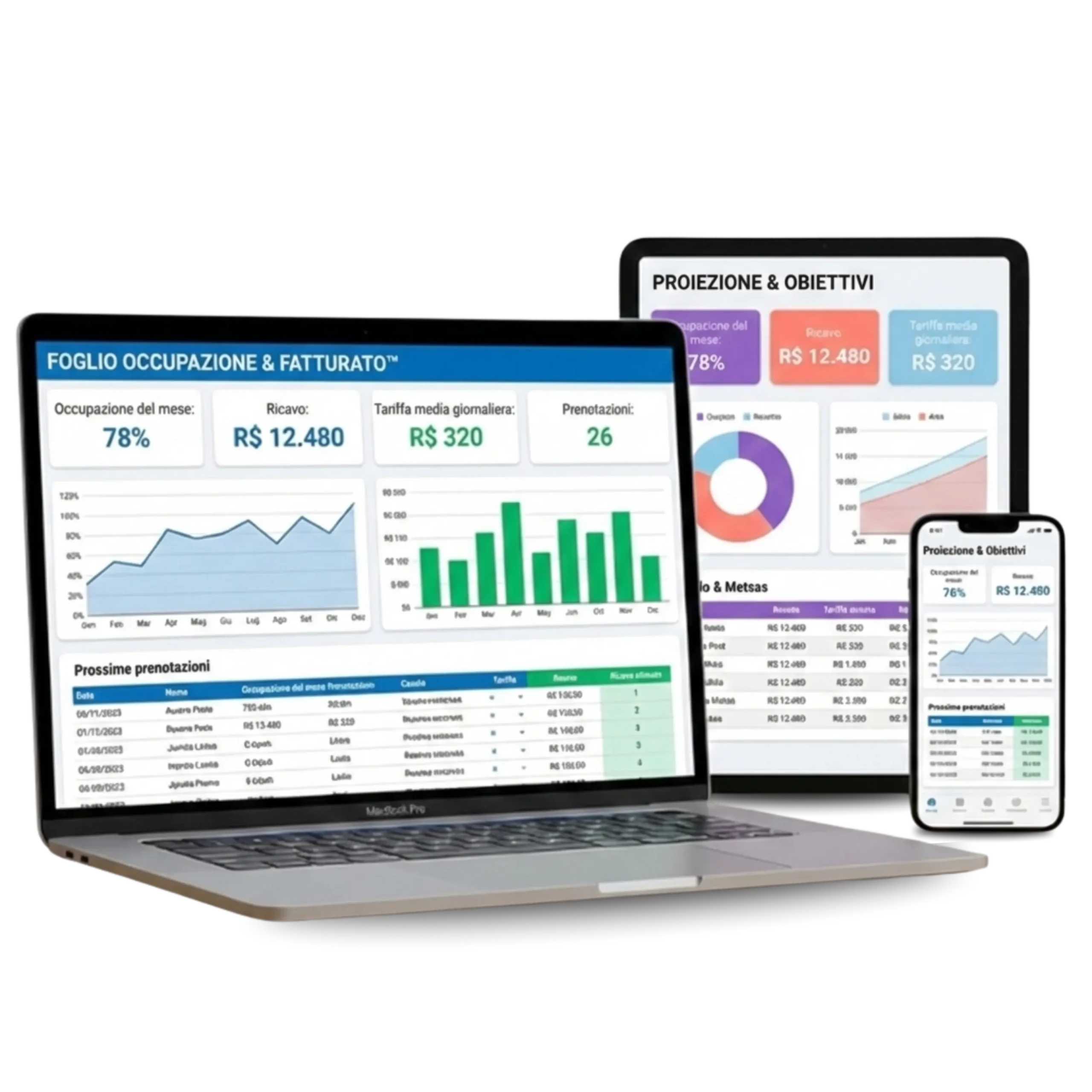 Mockup del foglio Occupazione e Fatturato